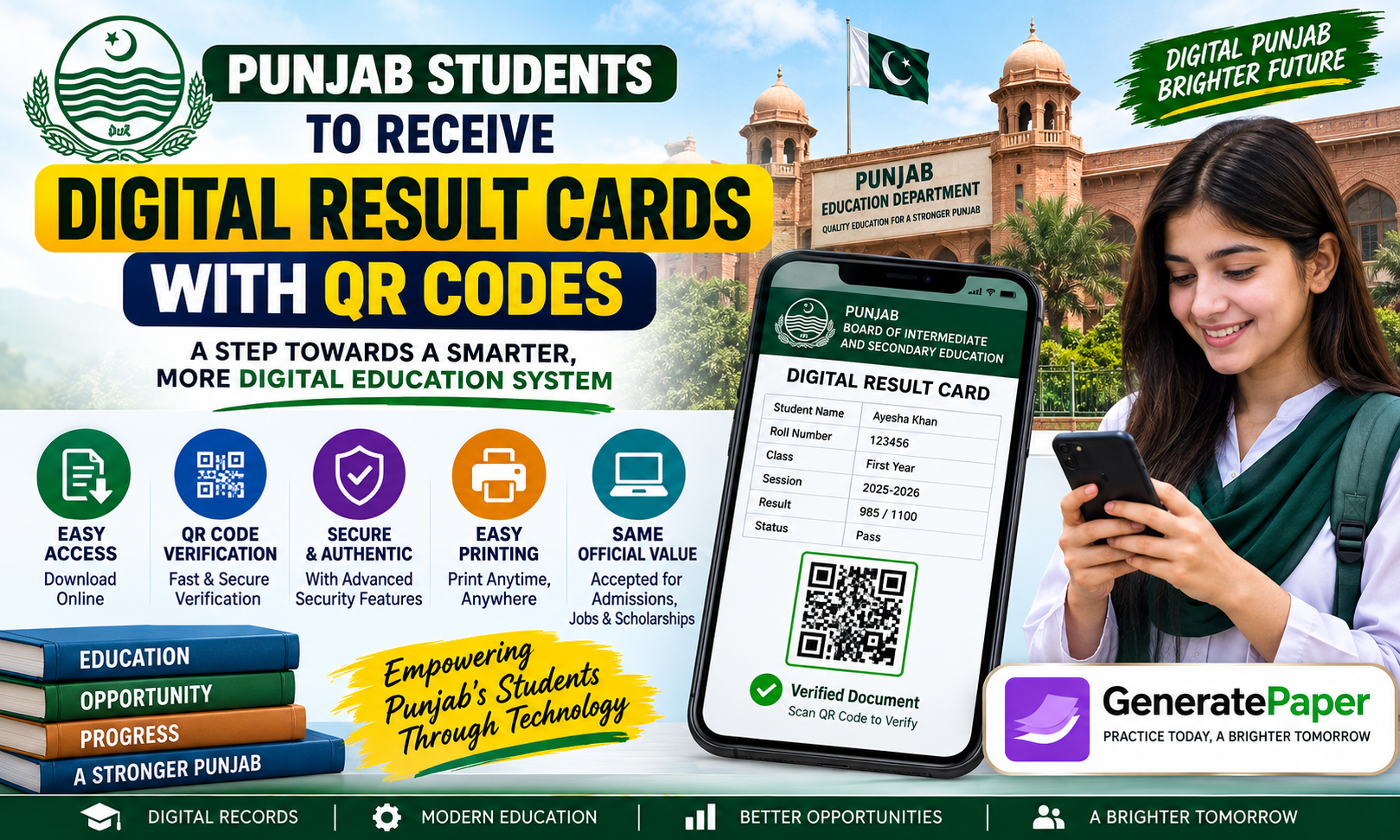 Punjab students to receive digital result cards with QR codes