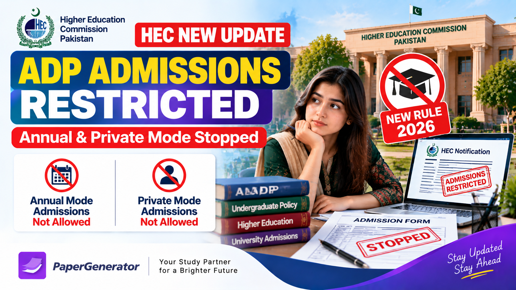 HEC restricts new admissions in annual and private Associate Degree Programs in Pakistan